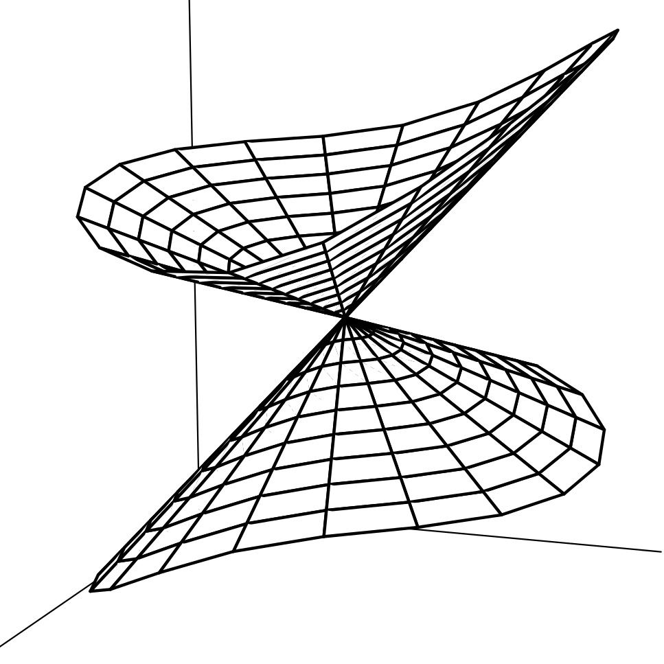 line drawing graphic of two cones in a 3D graph space with tips touching