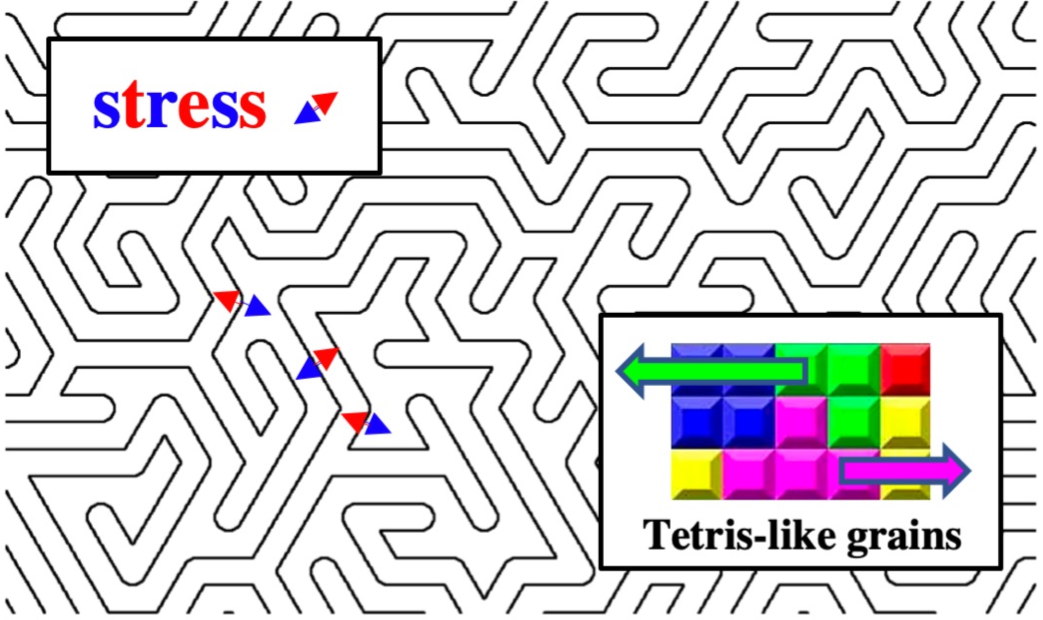 Black and white maze-like image with blue and red arrows pointing in opposite directions here and there