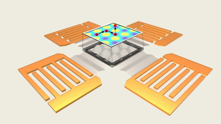 A computer graphic of four orange ladder-like devices surrounding a clear box