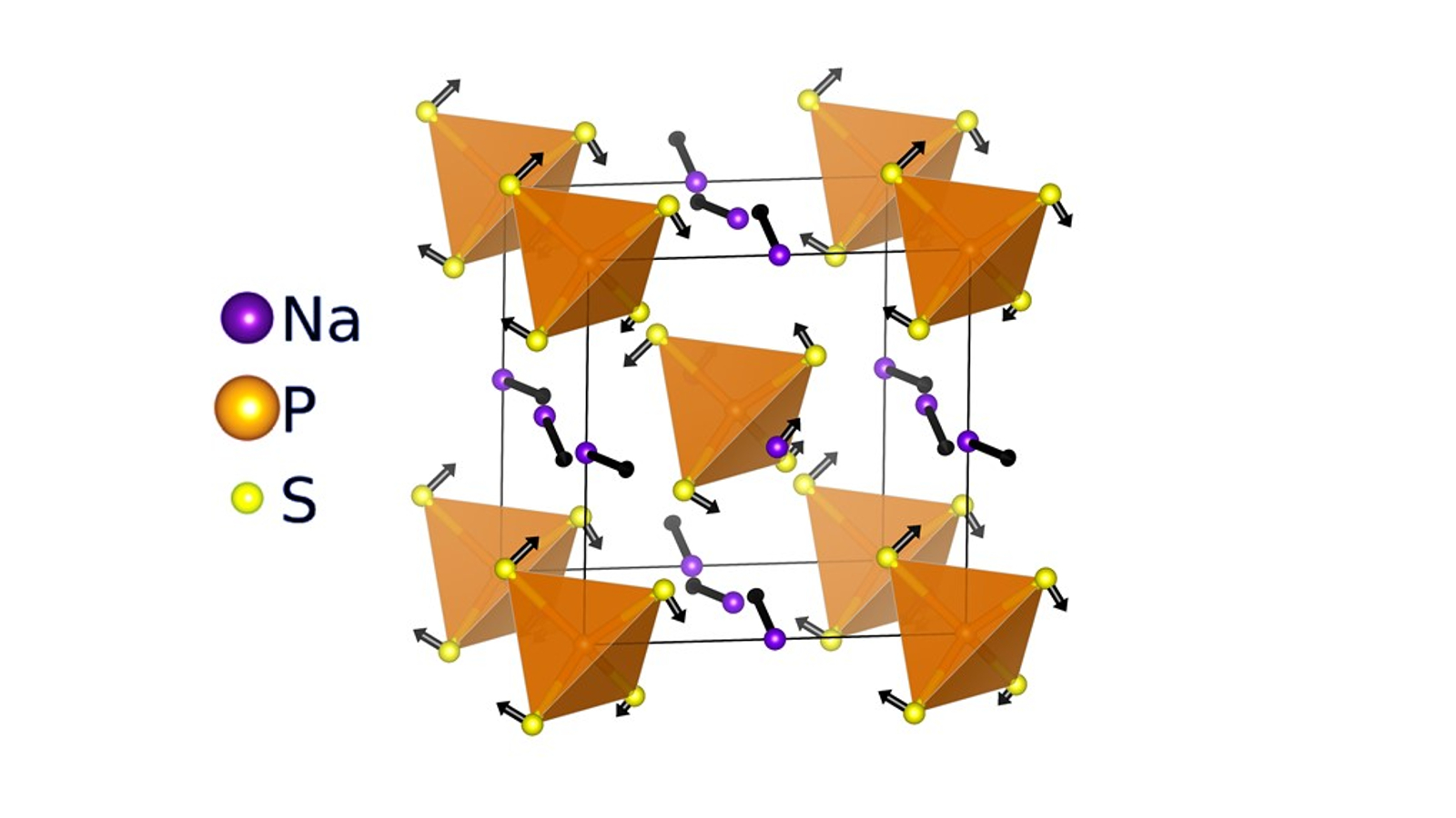 3D orange triangular pyramids with purple squiggles in between