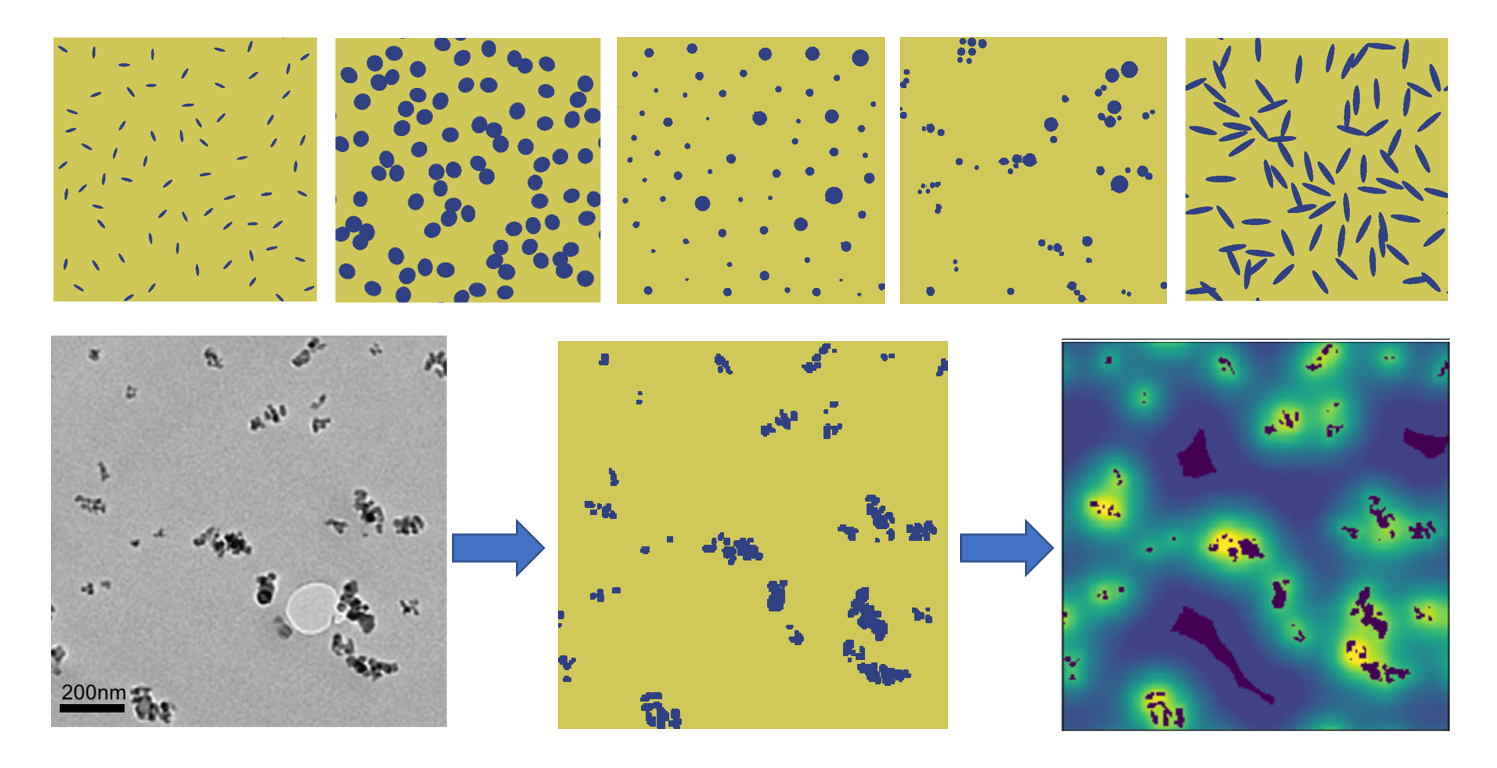 graphics and microscopic images of nanoparticles with different shapes