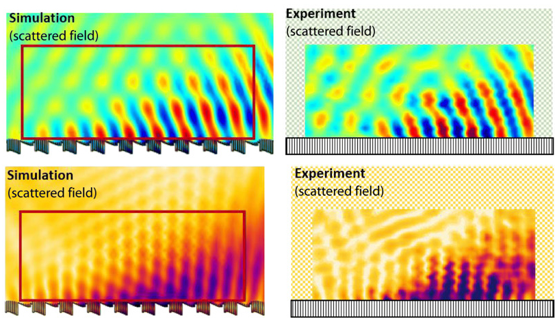 colorful data representing sound waves bouncing off of flat surfaces