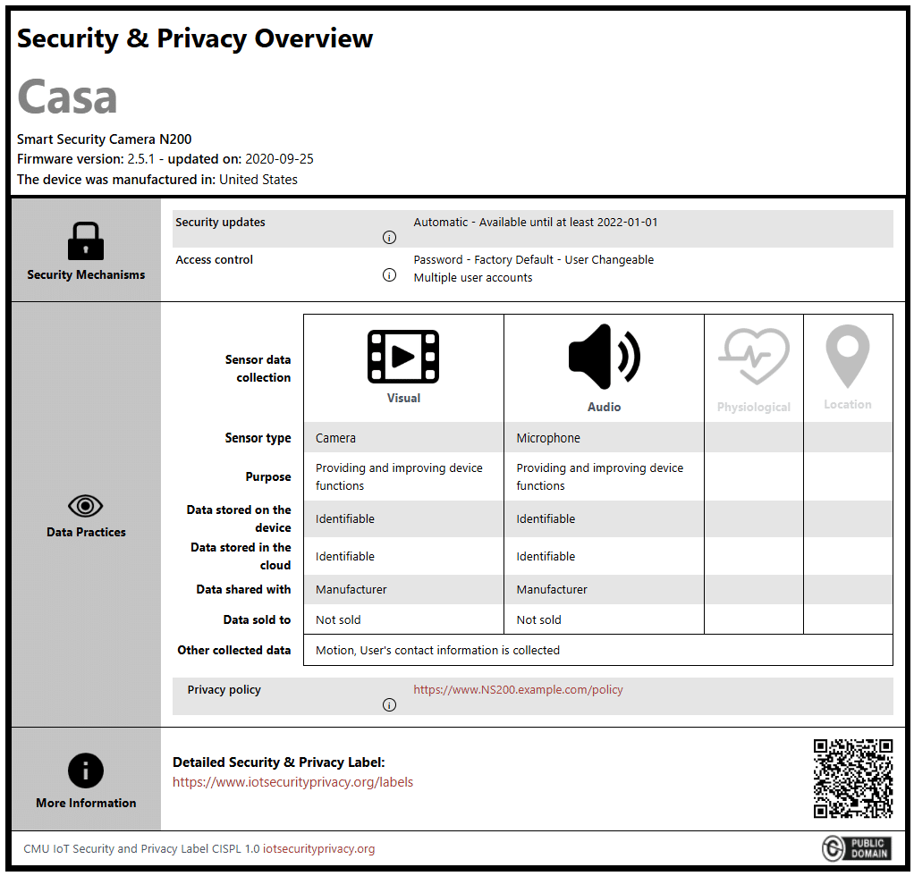 an example of a privacy label that looks like a nutrition label